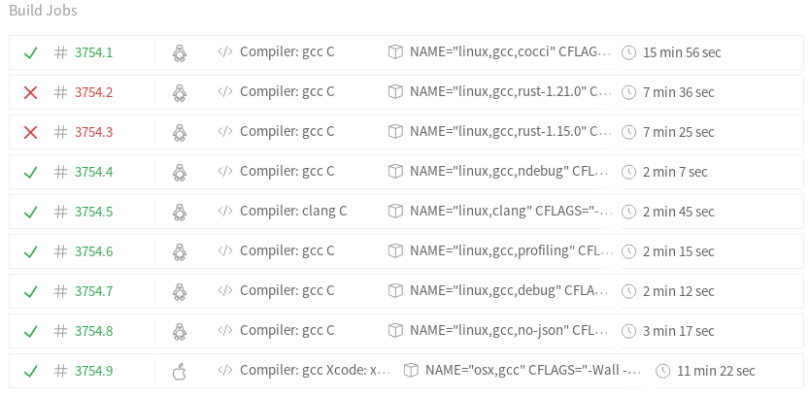 travis-suricata-failed-jobs